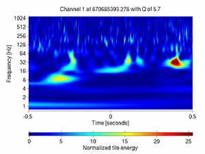 870685393.27807617_V1:Pr_B1_ACq_1.00