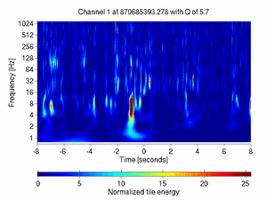 870685393.27807617_V1:Pr_B1_ACq_16.00