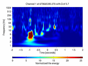 870685393.27807617_V1:Pr_B1_ACq_4.00