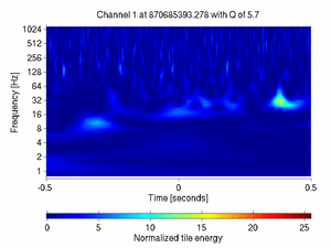 870685393.27807617_V1:Pr_B1_DC_1.00