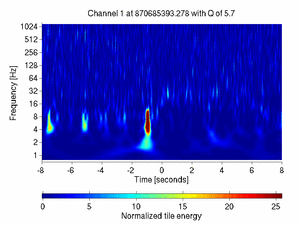 870685393.27807617_V1:Pr_B1_DC_16.00