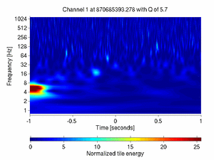 870685393.27807617_V1:Pr_B1_d1_ACp_2.00