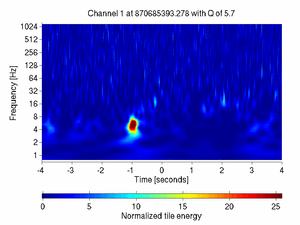 870685393.27807617_V1:Pr_B1_d1_ACp_8.00