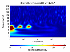 870685393.27807617_V1:Pr_B1_d1_ACq_2.00