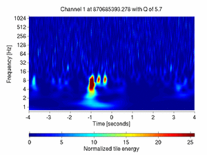 870685393.27807617_V1:Pr_B1_d1_ACq_8.00