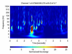 870685393.27807617_V1:Pr_B1_d2_ACq_8.00