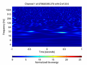 870685393.27807617_V1:Pr_B1_d3_ACp_2.00
