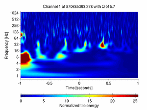 870685393.27807617_V1:Pr_B1_d3_ACq_2.00