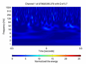 870685393.27807617_V1:Pr_B2_3f_d1_ACp_1.00
