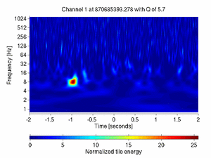 870685393.27807617_V1:Pr_B2_3f_d1_ACp_4.00