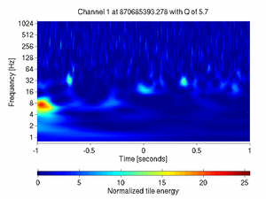 870685393.27807617_V1:Pr_B2_3f_d1_ACq_2.00