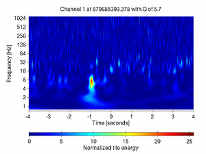 870685393.27807617_V1:Pr_B2_3f_d1_ACq_8.00