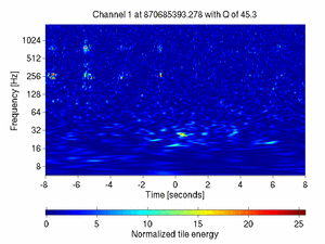870685393.27807617_V1:Pr_B2_DC_16.00
