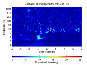 870685393.27807617_V1:Pr_B2_d1_ACp_8.00