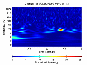 870685393.27807617_V1:Pr_B2_d1_ACq_2.00
