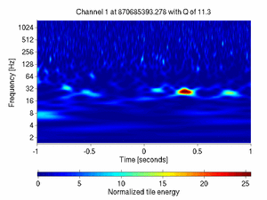 870685393.27807617_V1:Pr_B2_d2_ACp_2.00