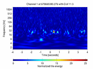 870685393.27807617_V1:Pr_B2_d2_ACp_8.00