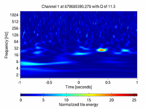 870685393.27807617_V1:Pr_B5_d1_ACq_2.00