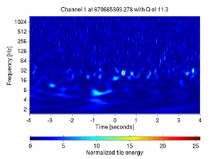 870685393.27807617_V1:Pr_B5_d1_ACq_8.00