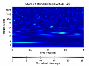 870685393.27807617_V1:Pr_B5_d2_DC_2.00