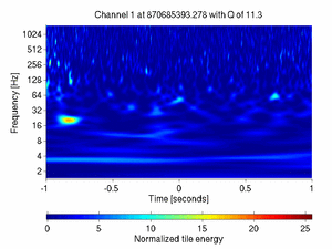 870685393.27807617_V1:Pr_SSFS_Visu_2.00