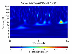 870685393.27807617_V1:Sc_BS_zCorr_1.00
