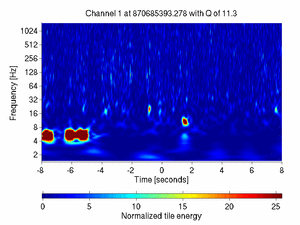 870685393.27807617_V1:Sc_IB_IBtx_16.00
