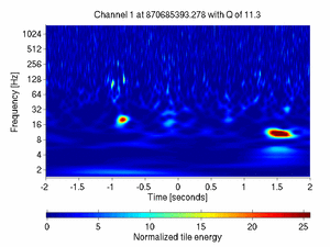 870685393.27807617_V1:Sc_IB_IBtx_4.00