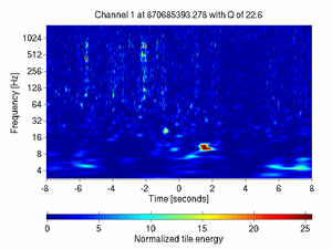 870685393.27807617_V1:Sc_IB_IBz_16.00