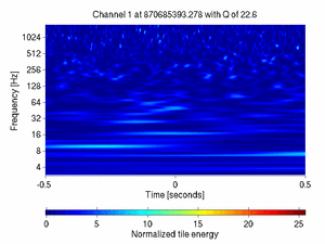 870685393.27807617_V1:Sc_IB_IMC_QF_ACh_1.00