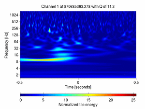 870685393.27807617_V1:Sc_IB_MC_tx_1.00