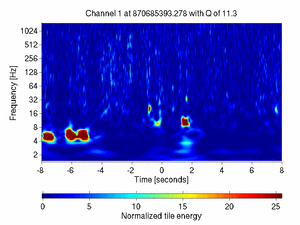 870685393.27807617_V1:Sc_IB_MC_tx_16.00