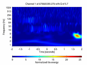 870685393.27807617_V1:Sc_IB_txCorr_4.00
