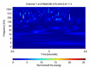 870685393.27807617_V1:Sc_IB_tzCorr_1.00