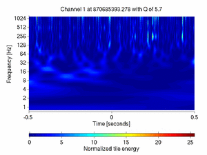 870685393.27807617_V1:Sc_NE_txCorr_1.00