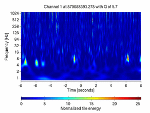 870685393.27807617_V1:Sc_NE_txCorr_16.00