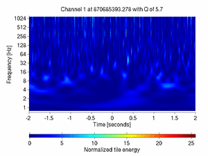 870685393.27807617_V1:Sc_NI_tyCorr_4.00