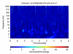 870685393.27807617_V1:Sc_PR_tyCorr_16.00