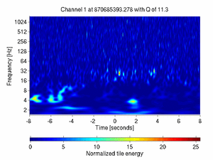 870685393.27807617_V1:Sc_WE_zCorr_16.00