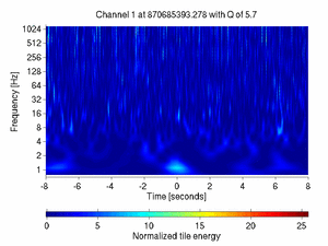 870685393.27807617_V1:Sc_WI_tyCorr_16.00