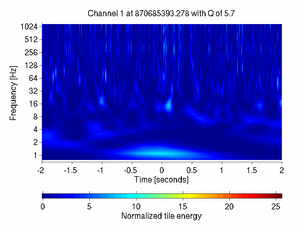 870685393.27807617_V1:Sc_WI_tyCorr_4.00