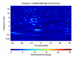 869874989.08642578_V1:Em_SEBDWE02_64.00