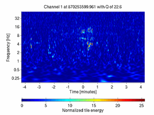 870253599.96118164_V1:Em_SEBDNE02_512.00