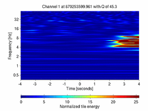 870253599.96118164_V1:Em_SEBDWE03_8.00