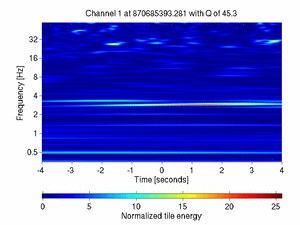 870685393.27807617_V1:Bs_La_SEChiller2_8.00