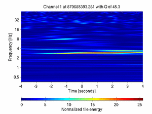 870685393.27807617_V1:Em_SEBDCE01_8.00