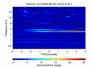 870685393.27807617_V1:Em_SEBDCE03_8.00