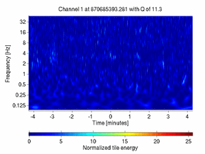 870685393.27807617_V1:Em_SEBDCE05_512.00