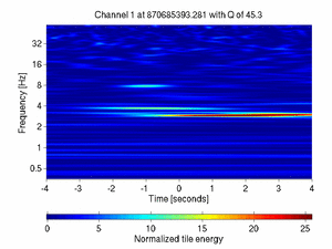 870685393.27807617_V1:Em_SEBDCE06_8.00