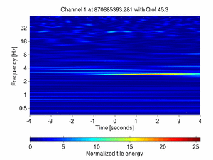 870685393.27807617_V1:Em_SEBDCE12_8.00